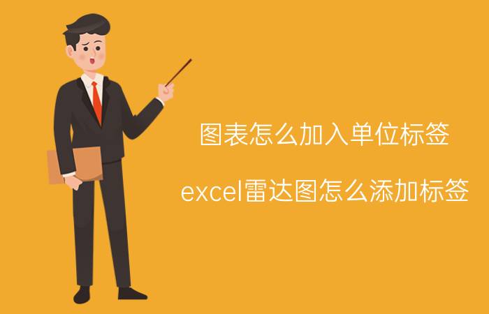 图表怎么加入单位标签 excel雷达图怎么添加标签？